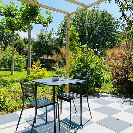 Apartmán La Bastide De Entre Ocean Et Montagnes Guiche